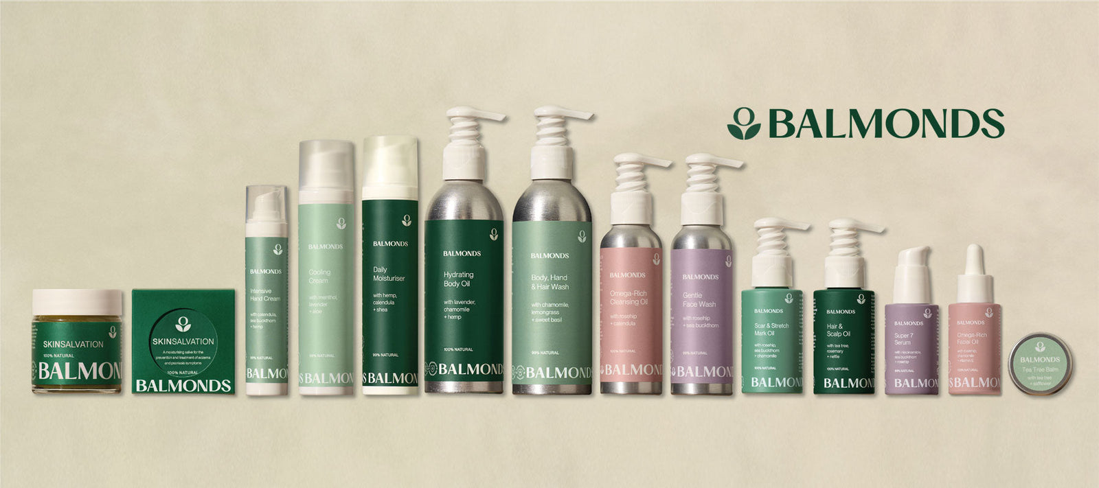 Balmonds skincare for eczema psoriasis rosacea