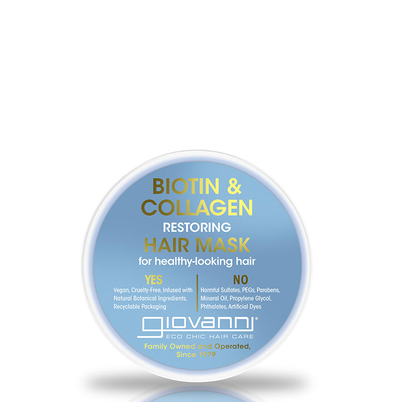 Giovanni Biotin & Collagen Restoring Hair Mask 295ml